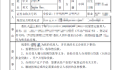 上海的房子要出售，在美国怎么写委托书办理认证？